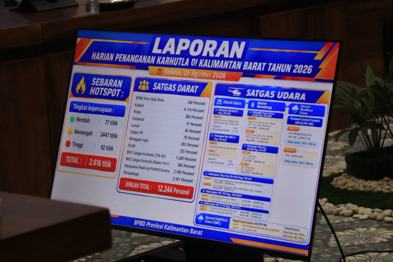 Rp60 MILIAR DISIAPKAN UNTUK KARHUTLA, FOKUS PADA PEMADAMAN, KESEHATAN MASYARAKAT DAN PEMULIHAN LINGKUNGAN